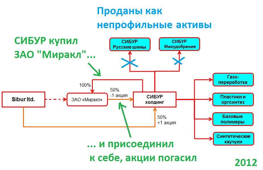 |924x598