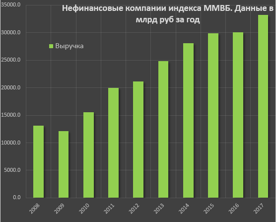 див4|410x330