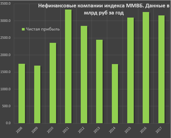 див2|410x331