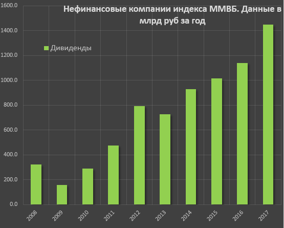 див1|410x329
