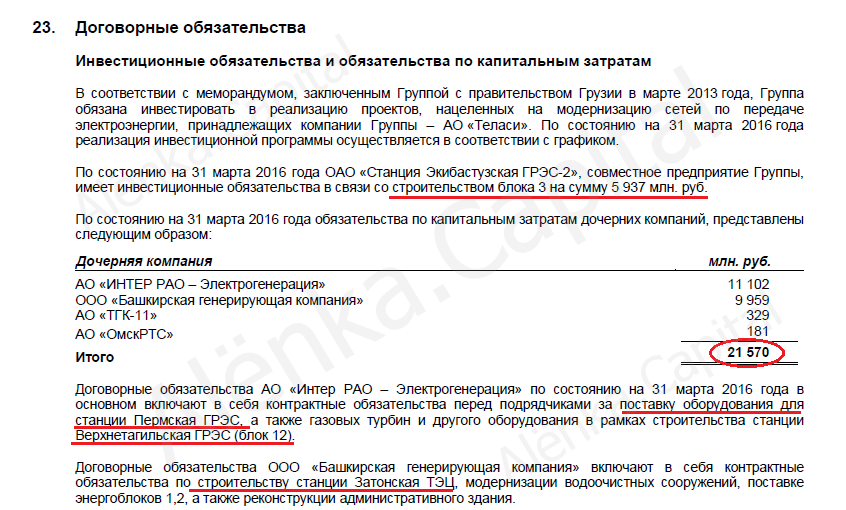 Инвестпрограмма 2016Q1