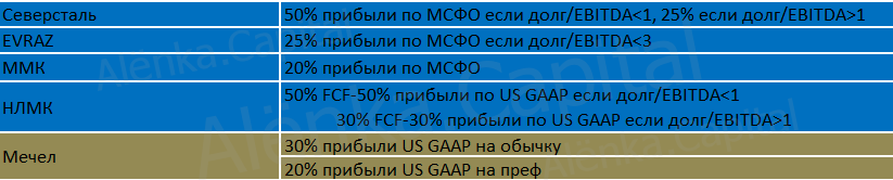 Черная металлургия дивполитика 2015